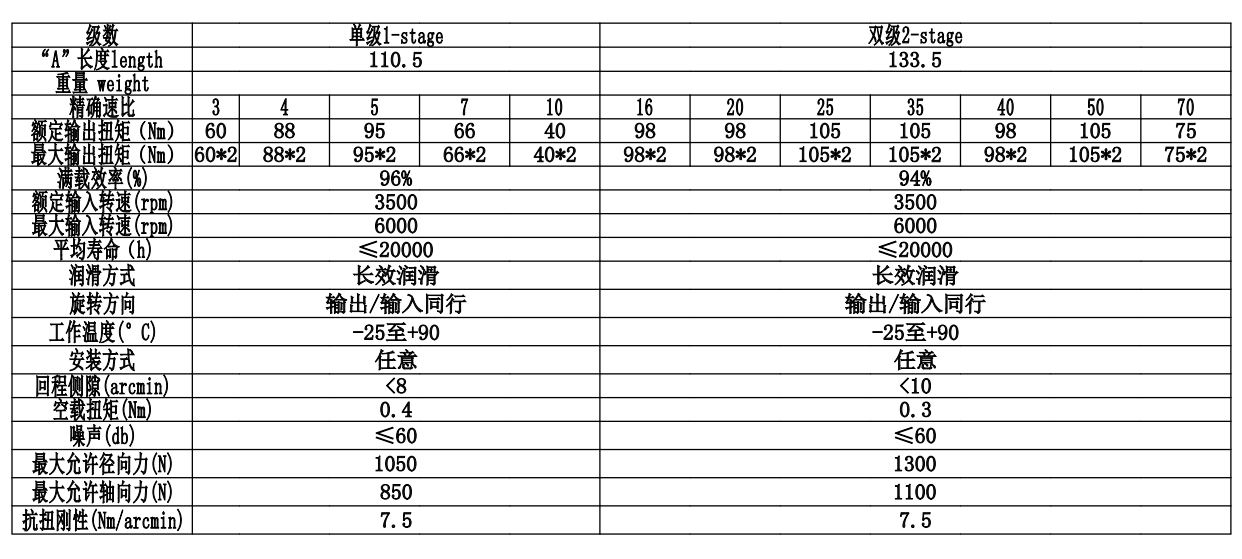 CGX085(圖2)