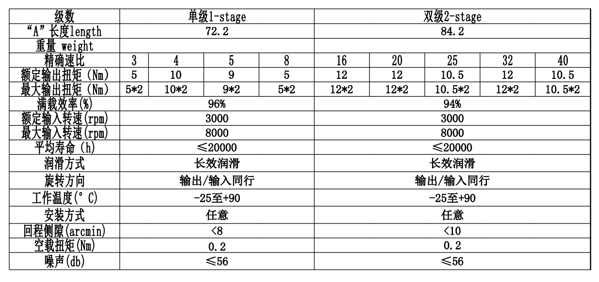 CGXK042(圖2)