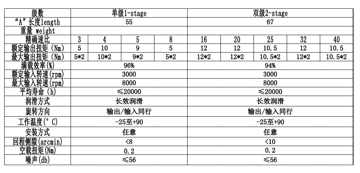 CGXZK042(圖2)