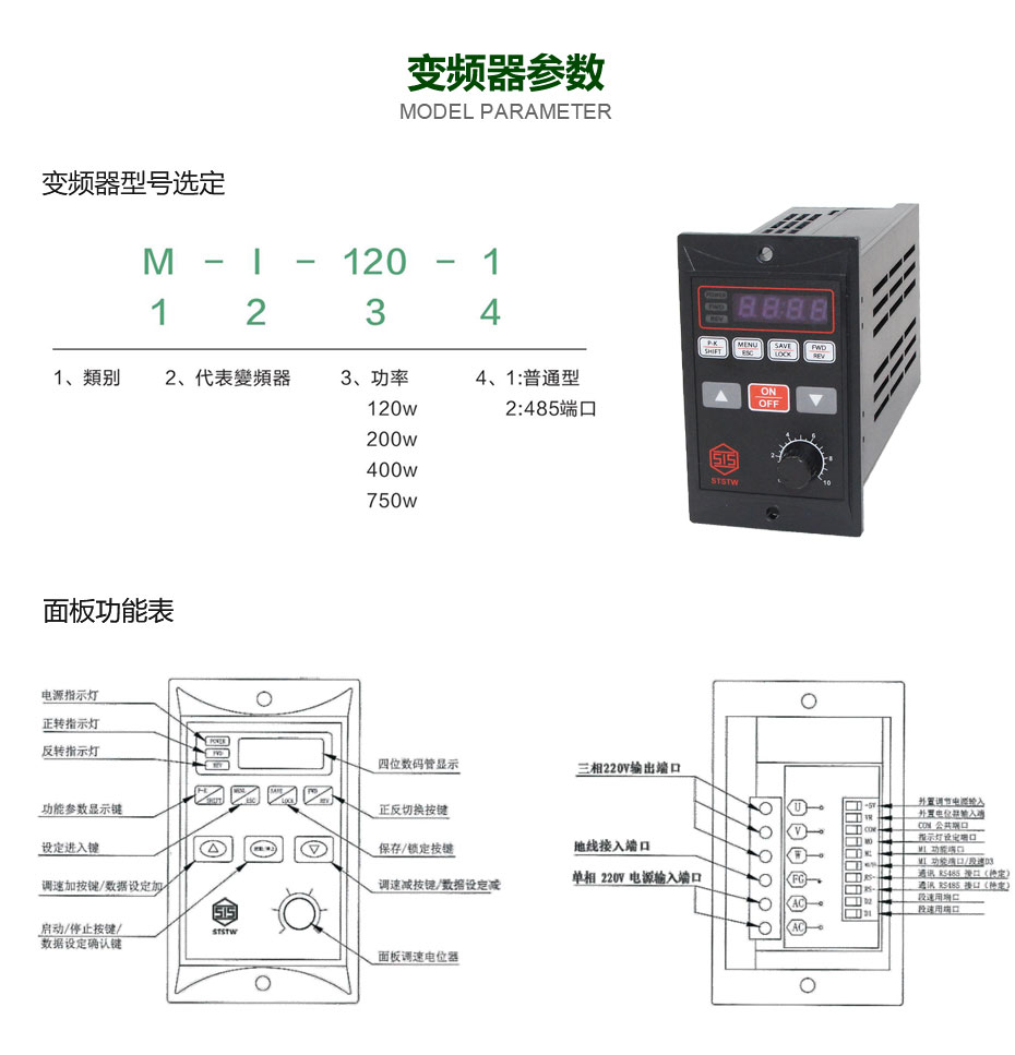 控制器(圖3)